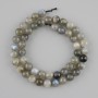 Labradorite beads round smooth 8mm, on thread 39cm ±