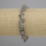 Bracelet Labradorite碎碎?