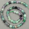 Natural Fluorite Beads on Thread, Faceted, 8mm diameter, 37cm length +
